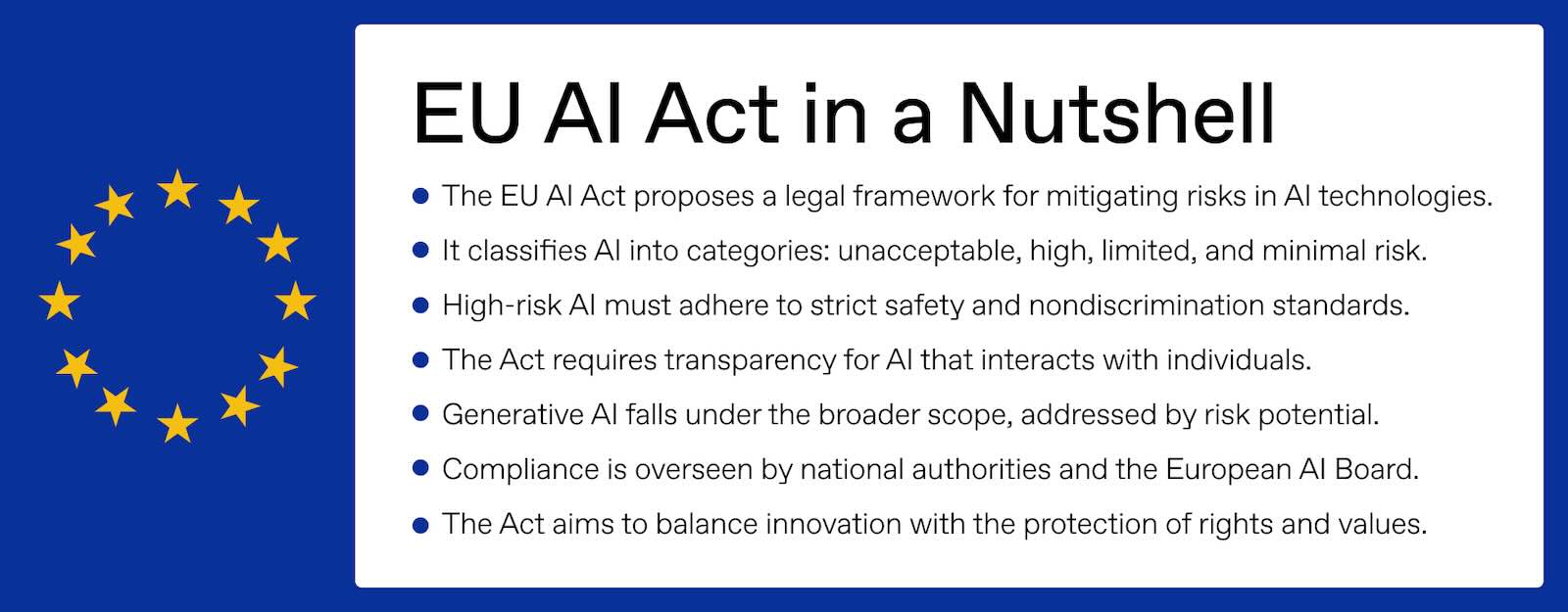 EU AI Act in a Nutshell — key principles at a glance